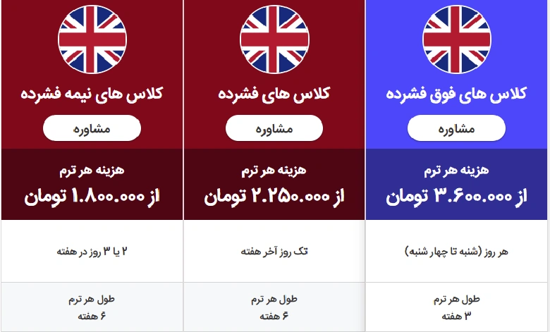 شهریه کلاس زبان در تهران